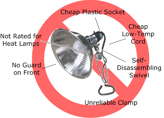 5 Brooder Lamp Safety Tips Robert, How Much Electricity Does A 125 Watt Heat Lamp Use